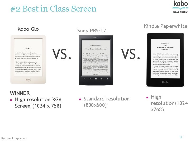 #2 Best in Class Screen Kobo Glo Sony PRS-T 2 VS. WINNER n High