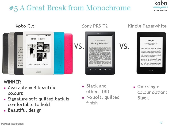 #5 A Great Break from Monochrome Kobo Glo Sony PRS-T 2 VS. WINNER n