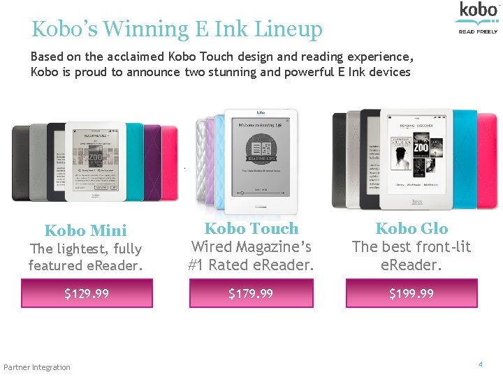 Kobo’s Winning E Ink Lineup Based on the acclaimed Kobo Touch design and reading