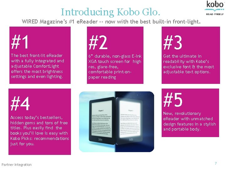 Introducing Kobo Glo. WIRED Magazine’s #1 e. Reader -- now with the best built-in