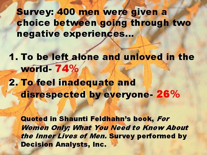 Survey: 400 men were given a choice between going through two negative experiences… 1.