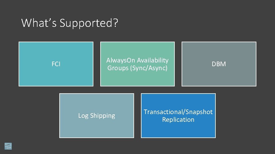 What’s Supported? FCI Always. On Availability Groups (Sync/Async) Log Shipping DBM Transactional/Snapshot Replication 