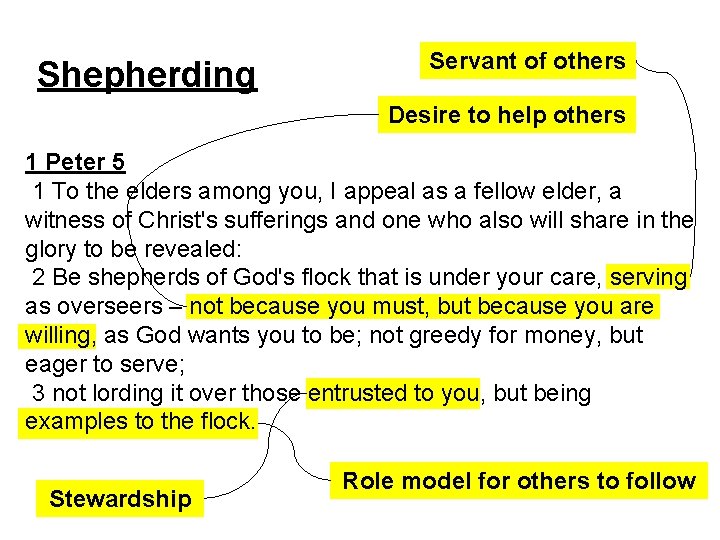 Shepherding Servant of others Desire to help others 1 Peter 5 1 To the