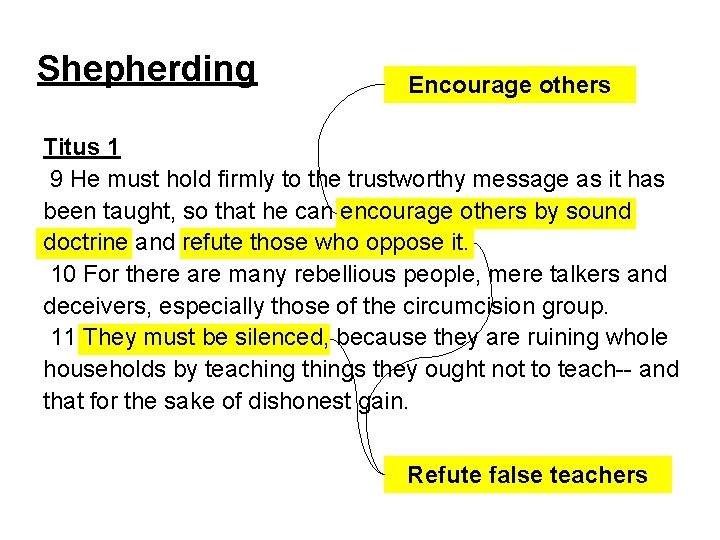 Shepherding Encourage others Titus 1 9 He must hold firmly to the trustworthy message