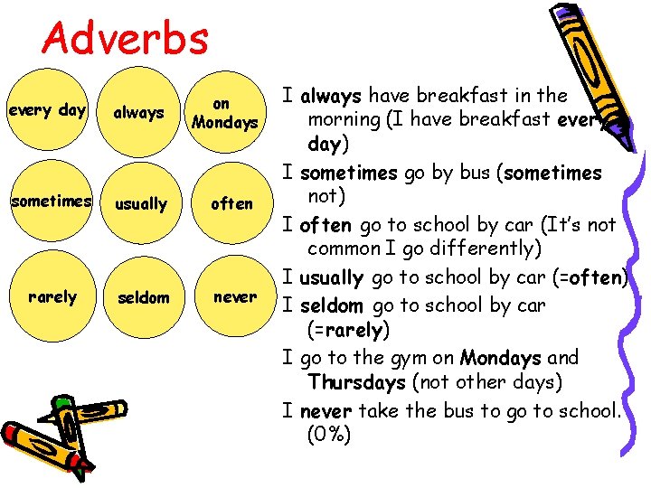 Adverbs on Mondays every day always sometimes usually often rarely seldom never I always