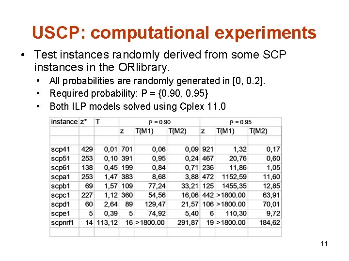 USCP: computational experiments • Test instances randomly derived from some SCP instances in the