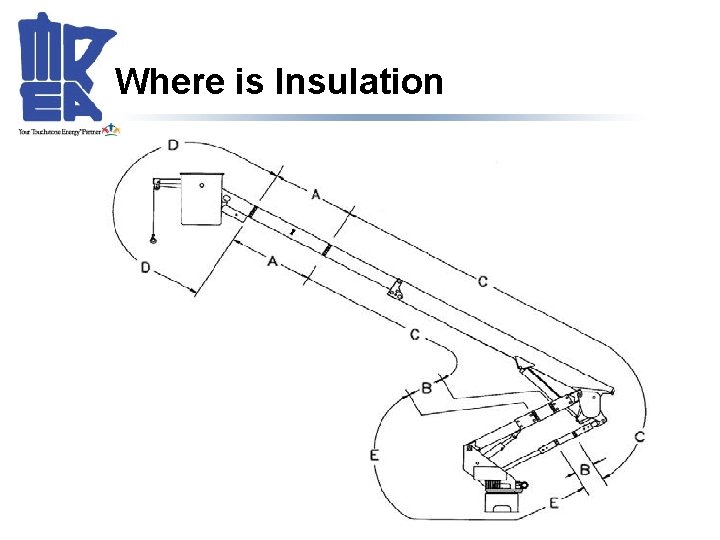 Where is Insulation 