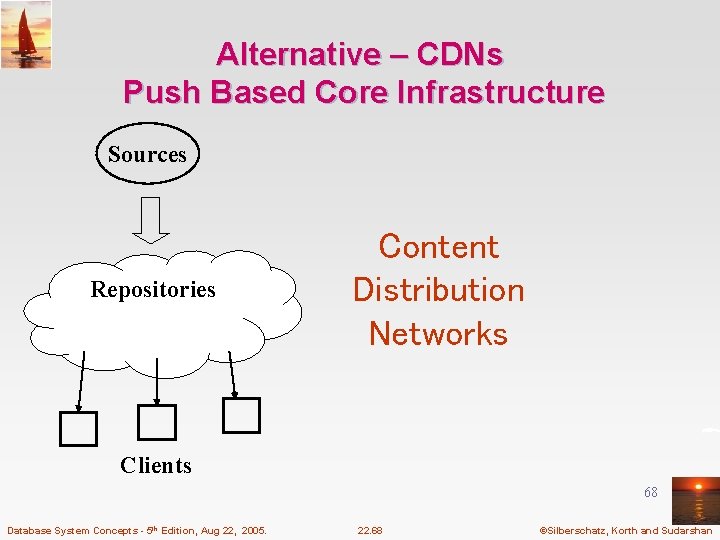 Alternative – CDNs Push Based Core Infrastructure Sources Repositories Content Distribution Networks Clients 68