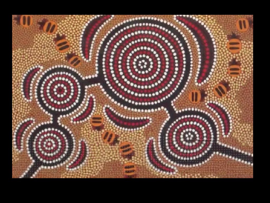 24 09 2020 LI To research aboriginal art