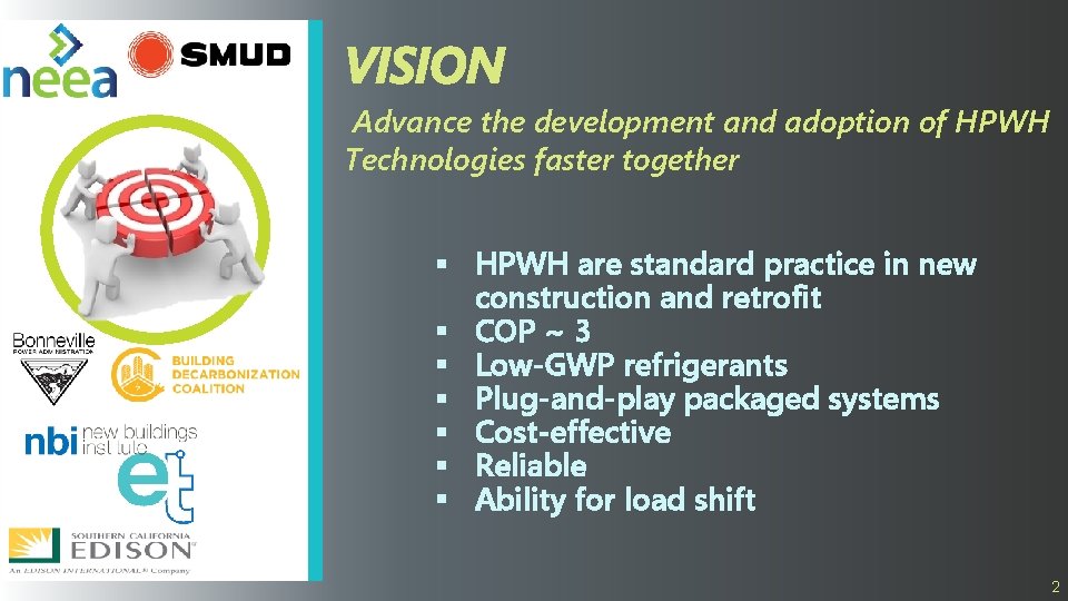 VISION Advance the development and adoption of HPWH Technologies faster together § HPWH are