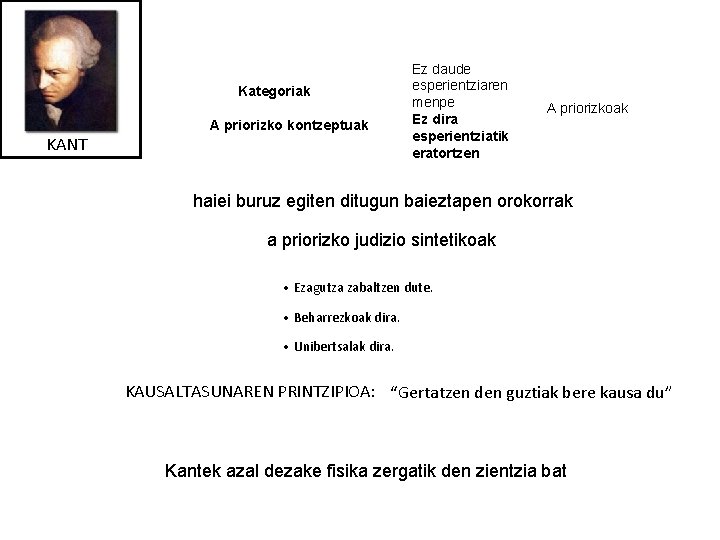 Kategoriak A priorizko kontzeptuak KANT Ez daude esperientziaren menpe Ez dira esperientziatik eratortzen A