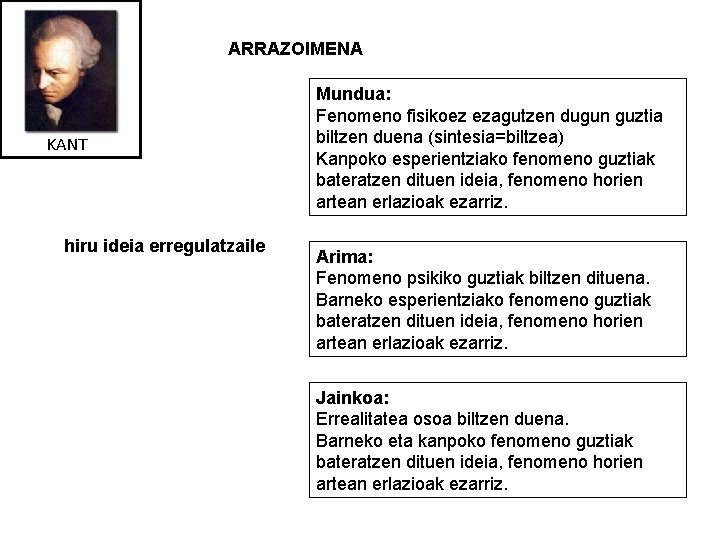 ARRAZOIMENA KANT hiru ideia erregulatzaile Mundua: Fenomeno fisikoez ezagutzen dugun guztia biltzen duena (sintesia=biltzea)