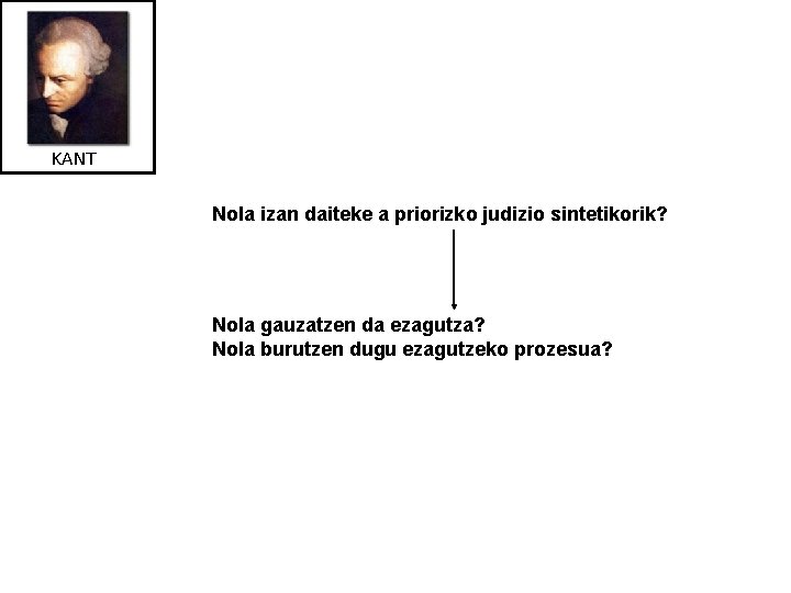 KANT Nola izan daiteke a priorizko judizio sintetikorik? Nola gauzatzen da ezagutza? Nola burutzen