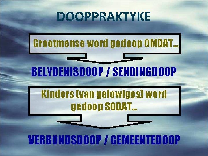 DOOPPRAKTYKE Grootmense word gedoop OMDAT… BELYDENISDOOP / SENDINGDOOP Kinders (van gelowiges) word gedoop SODAT…