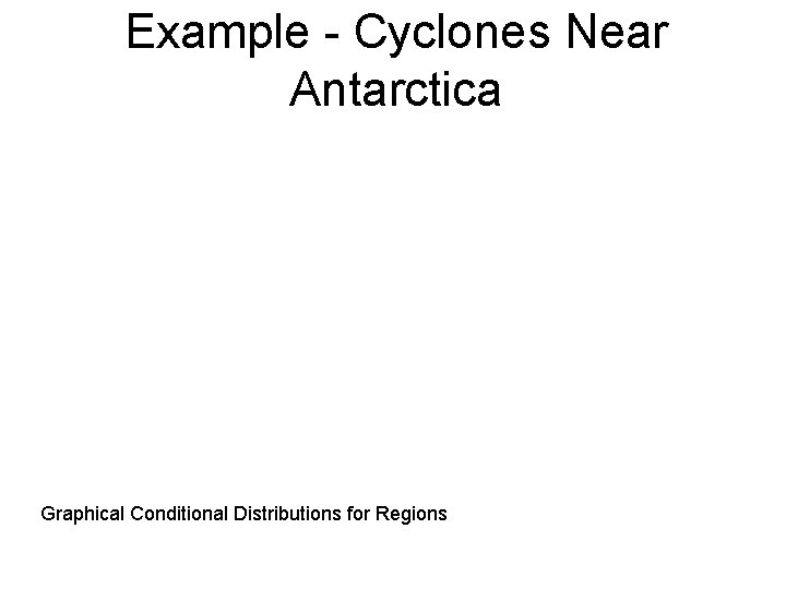 Example - Cyclones Near Antarctica Graphical Conditional Distributions for Regions 