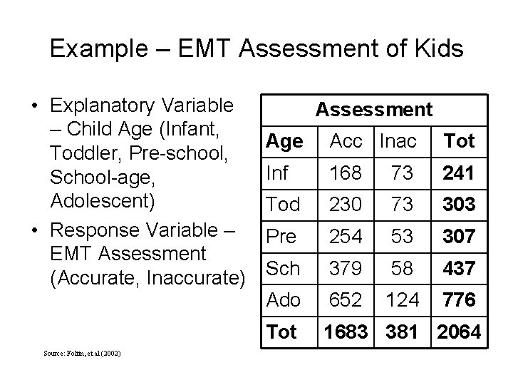 Example – EMT Assessment of Kids • Explanatory Variable – Child Age (Infant, Toddler,