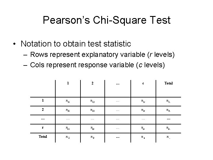 Pearson’s Chi-Square Test • Notation to obtain test statistic – Rows represent explanatory variable