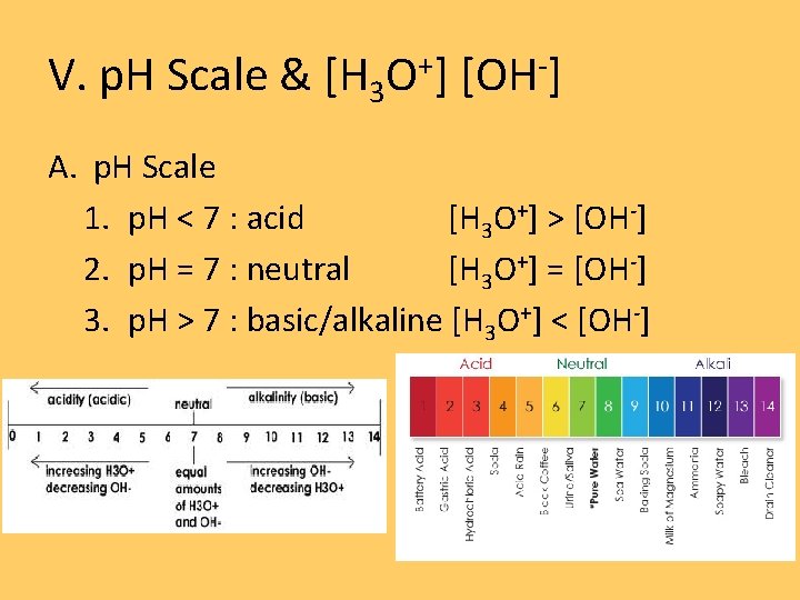 V. p. H Scale & [H 3 O+] [OH-] A. p. H Scale 1.