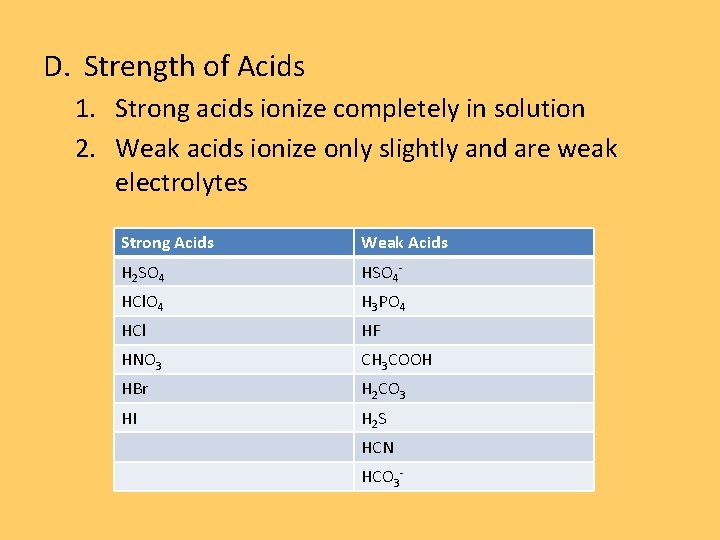 D. Strength of Acids 1. Strong acids ionize completely in solution 2. Weak acids