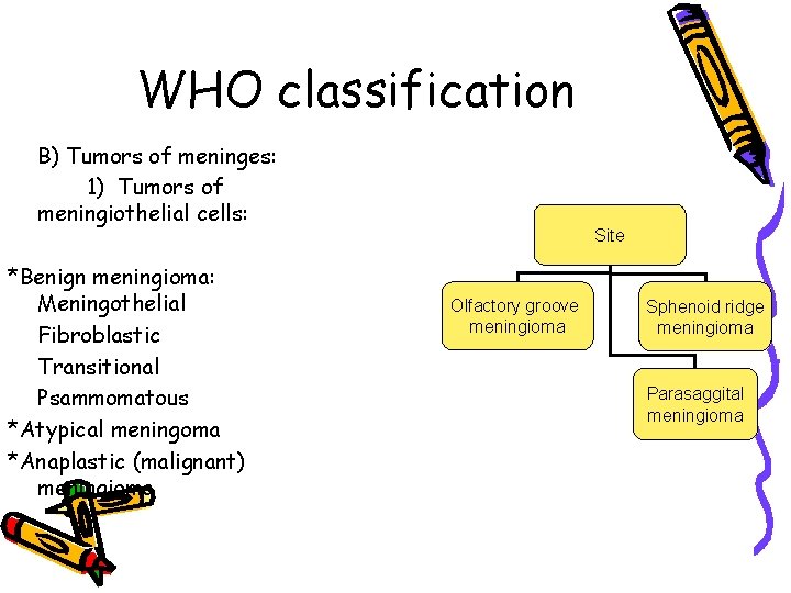 WHO classification B) Tumors of meninges: 1) Tumors of meningiothelial cells: *Benign meningioma: Meningothelial