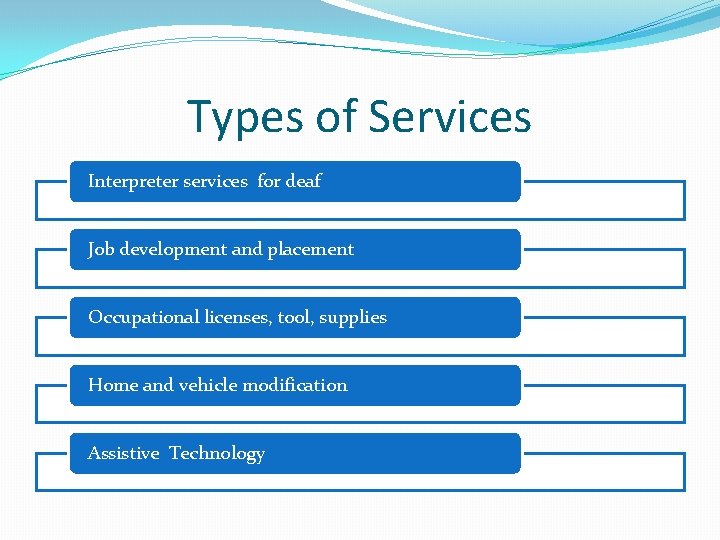 Types of Services Interpreter services for deaf Job development and placement Occupational licenses, tool,