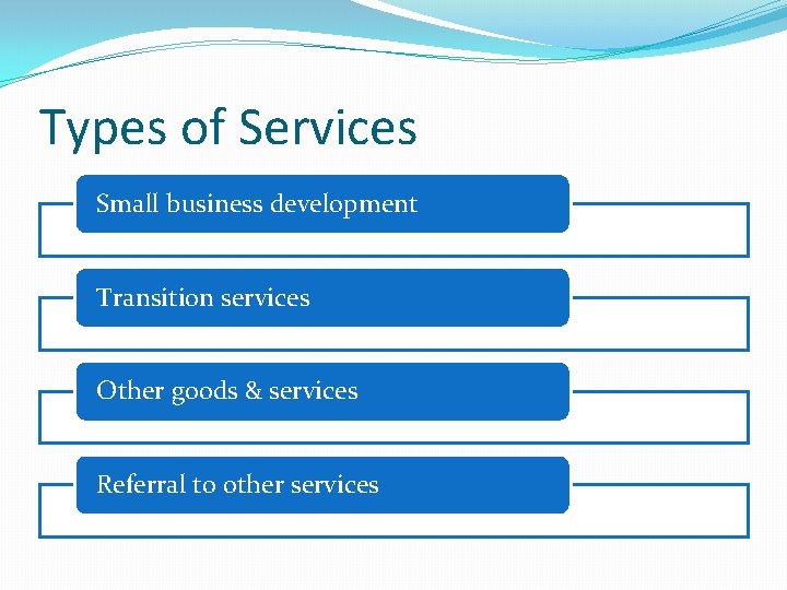 Types of Services Small business development Transition services Other goods & services Referral to