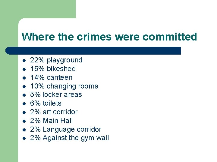 Where the crimes were committed l l l l l 22% playground 16% bikeshed