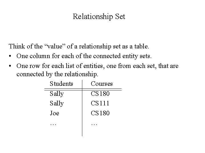 Relationship Set Think of the “value” of a relationship set as a table. •