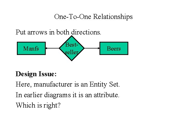 One-To-One Relationships Put arrows in both directions. Manfs Bestseller Beers Design Issue: Here, manufacturer