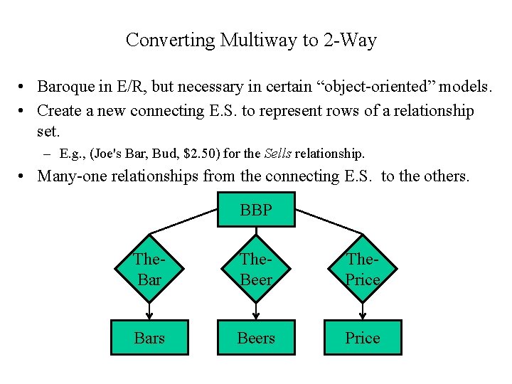 Converting Multiway to 2 -Way • Baroque in E/R, but necessary in certain “object-oriented”