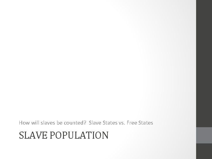 How will slaves be counted? Slave States vs. Free States SLAVE POPULATION 