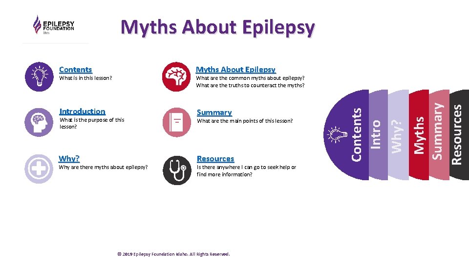 Myths About Epilepsy Contents Myths About Epilepsy Introduction Summary Why? Why are there myths
