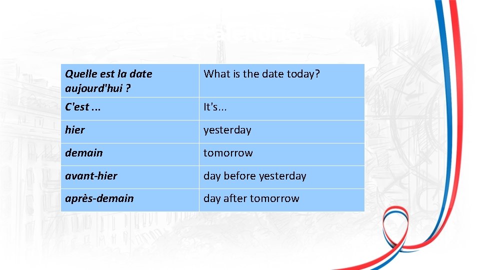 Le calendrier Quelle est la date aujourd'hui ? What is the date today? C'est.