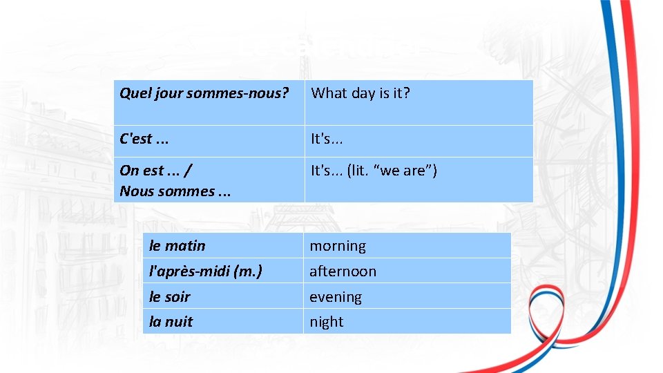 Le calendrier Quel jour sommes-nous? What day is it? C'est. . . It's. .