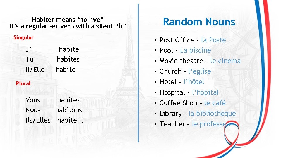 Random Nouns Habiter means “to live” It’s a regular –er verb with a silent