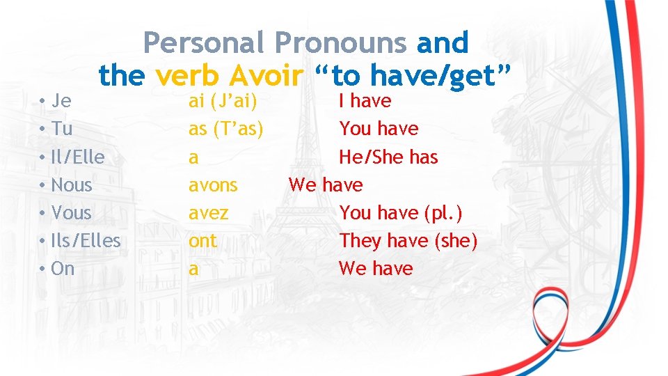 Personal Pronouns and the verb Avoir “to have/get” • Je • Tu • Il/Elle