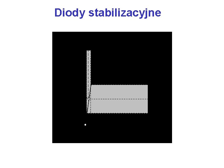 Diody stabilizacyjne 