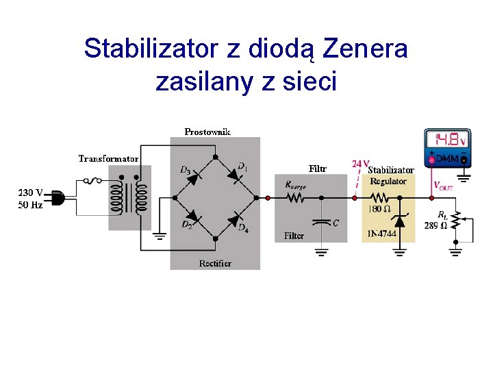 Stabilizator z diodą Zenera zasilany z sieci 