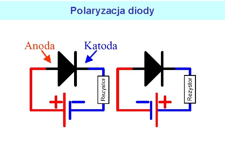 Polaryzacja diody 