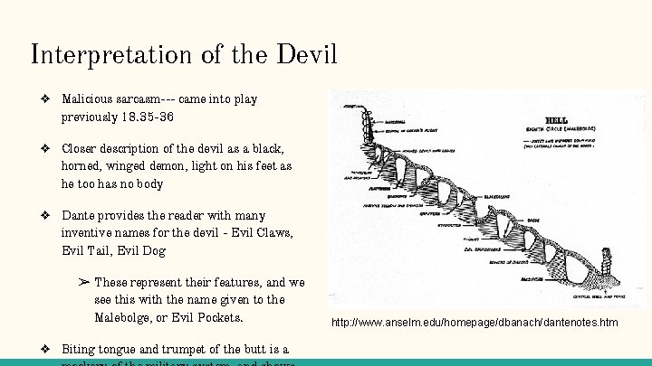 Interpretation of the Devil ❖ Malicious sarcasm--- came into play previously 18. 35 -36