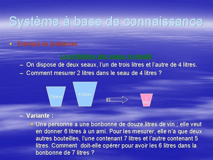 Système à base de connaissance § Exemple de problèmes Le problème des seaux à