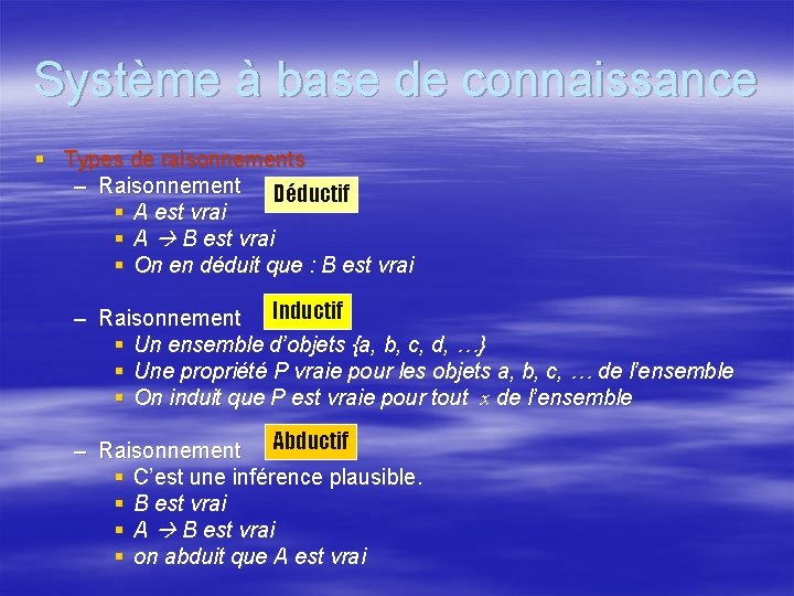 Système à base de connaissance § Types de raisonnements – Raisonnement Déductif § A