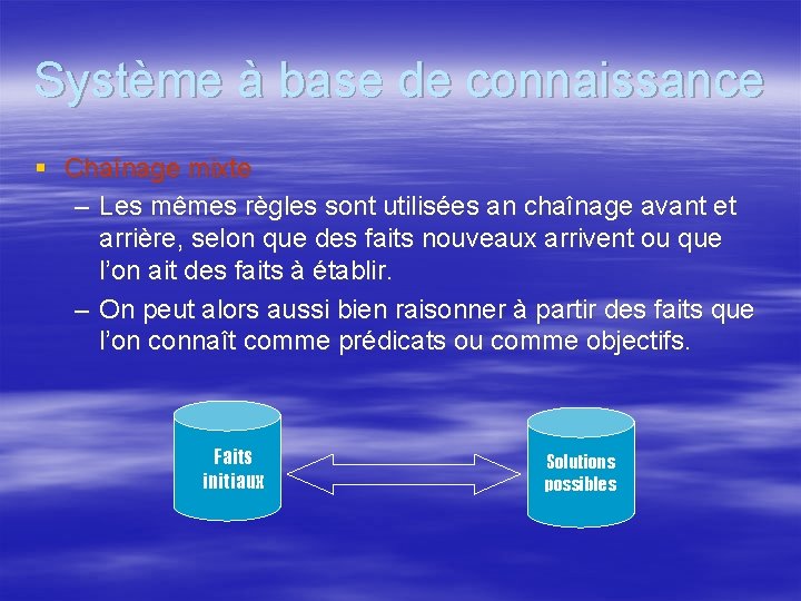 Système à base de connaissance § Chaînage mixte – Les mêmes règles sont utilisées