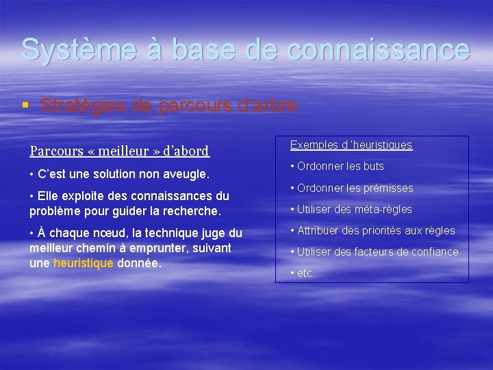 Système à base de connaissance § Stratégies de parcours d’arbre Parcours « meilleur »