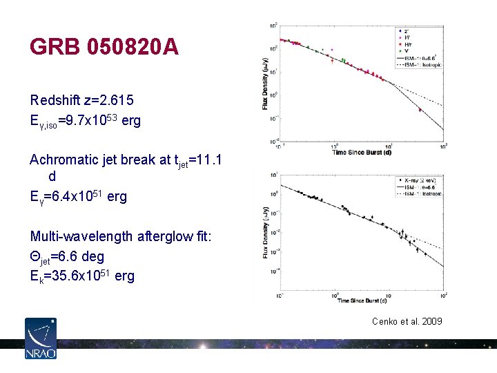 GRB 050820 A Redshift z=2. 615 Eγ, iso=9. 7 x 1053 erg Achromatic jet