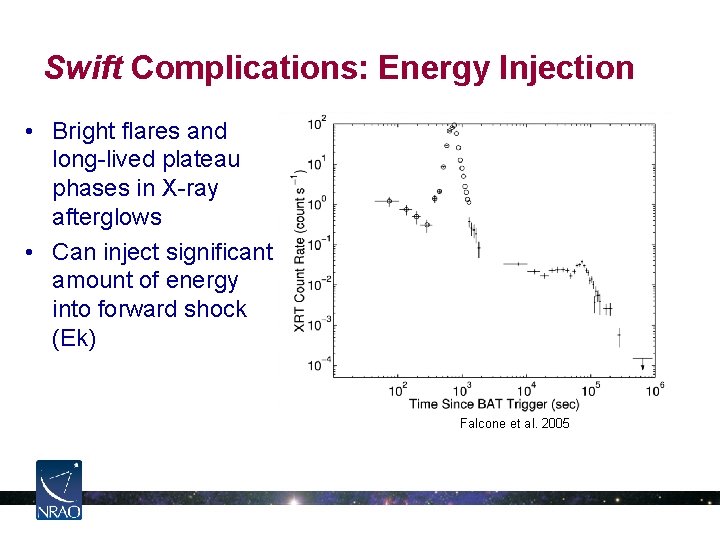 Swift Complications: Energy Injection • Bright flares and long-lived plateau phases in X-ray afterglows