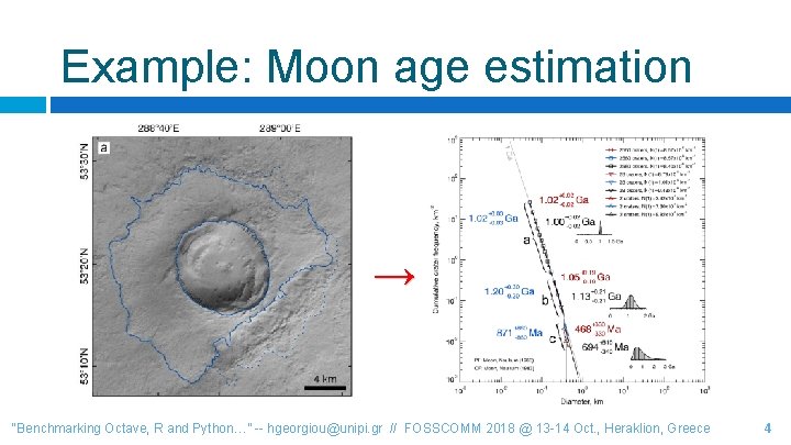 Example: Moon age estimation → “Benchmarking Octave, R and Python…” -- hgeorgiou@unipi. gr //