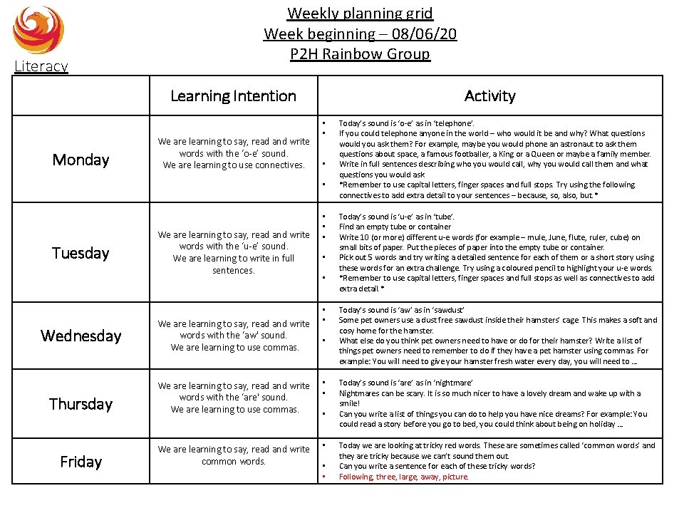 Literacy Weekly planning grid Week beginning – 08/06/20 P 2 H Rainbow Group Learning