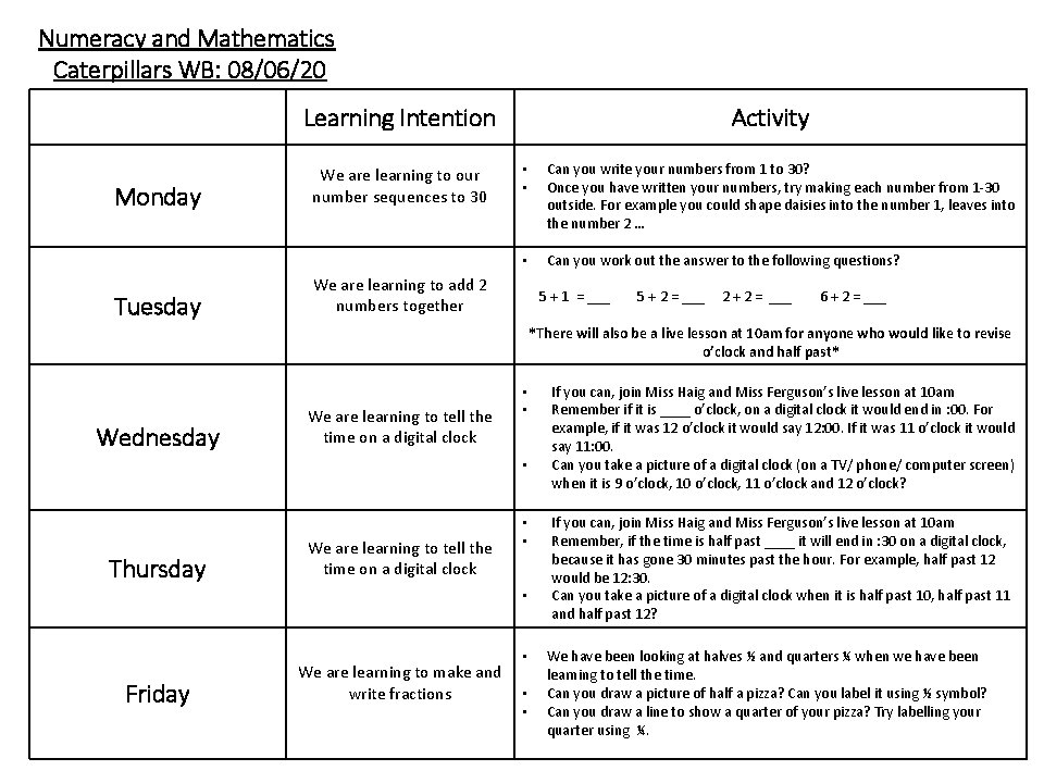 Numeracy and Mathematics Caterpillars WB: 08/06/20 Learning Intention Monday Tuesday We are learning to