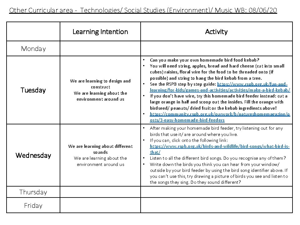 Other Curricular area - Technologies/ Social Studies (Environment)/ Music WB: 08/06/20 Learning Intention Activity